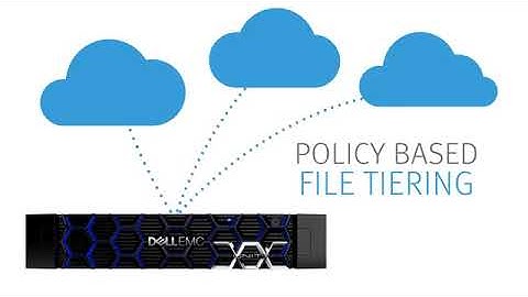 Dell EMC UNITY All Flash Storage