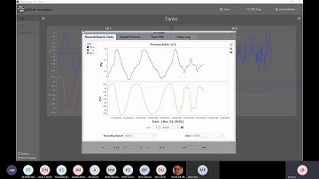 Model-Based PID Tuning Webinar - ISA Tampa