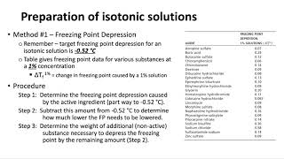 Isotonic & Buffer Solutions Part 02 - Preparation of Isotonic Solutions
