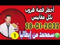أخطر قصة هروب بكل مقاييس ومؤثرة جدا سمحمد من إيطاليا أخطر قصة هروب بكل مقاييس ومؤثرة جدا سمحمد من إيطاليا