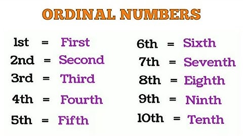 Ordinal Numbers 1 - 100 | write the ordinal Numbers 1 to 100 | Improve your maths ||