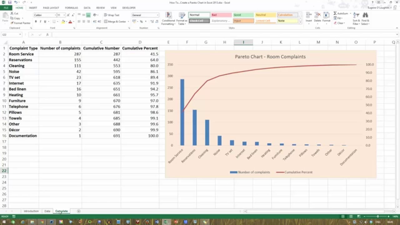 Pareto Chart Excel 2003