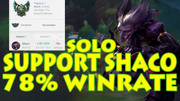 SUPPORT SHACO 78% WINRATE SOLO - HOW TO CARRY AS SUPPORT: PoV Series with JaySea [PATCH 7.9]
