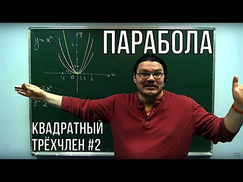 Вопрос: Как сделать график квадратного уравнения?