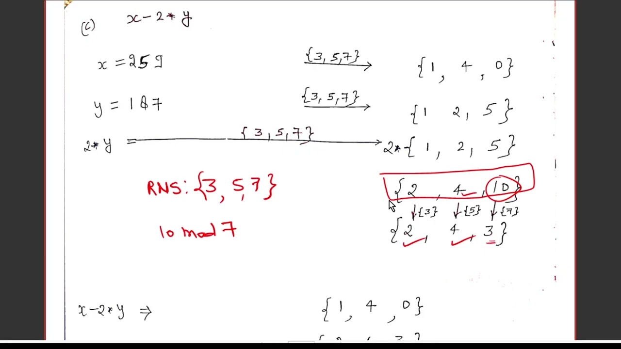 Lecture 28: Residue number system | Solved Numerical Example