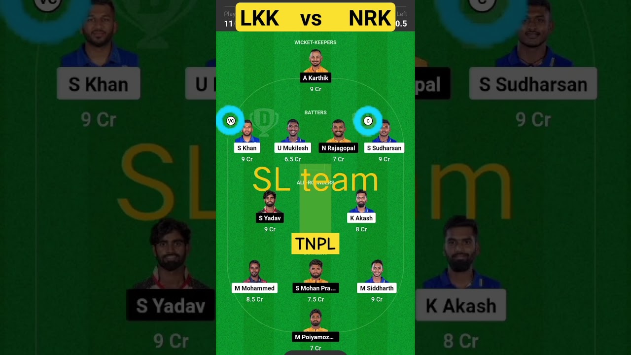 LKK vs NRK l TNPL l dream 11 team l SL team l 