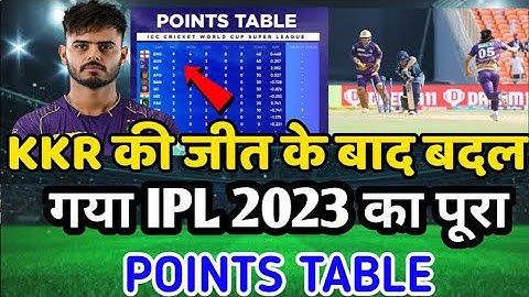 IPL 2023 Today Points Table | GT vs KKR After Match Points Table | Ipl 2023 Points Table
