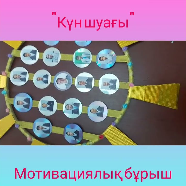 Мотивациялық бұрыш.Жаңаша сынып бұрышы. - YouTube