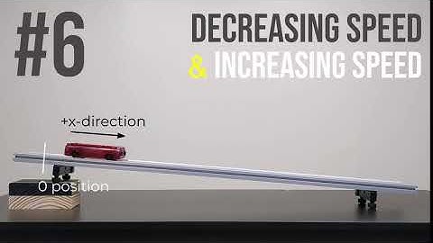 Ramp Video #6 (Up and Down the Ramp)