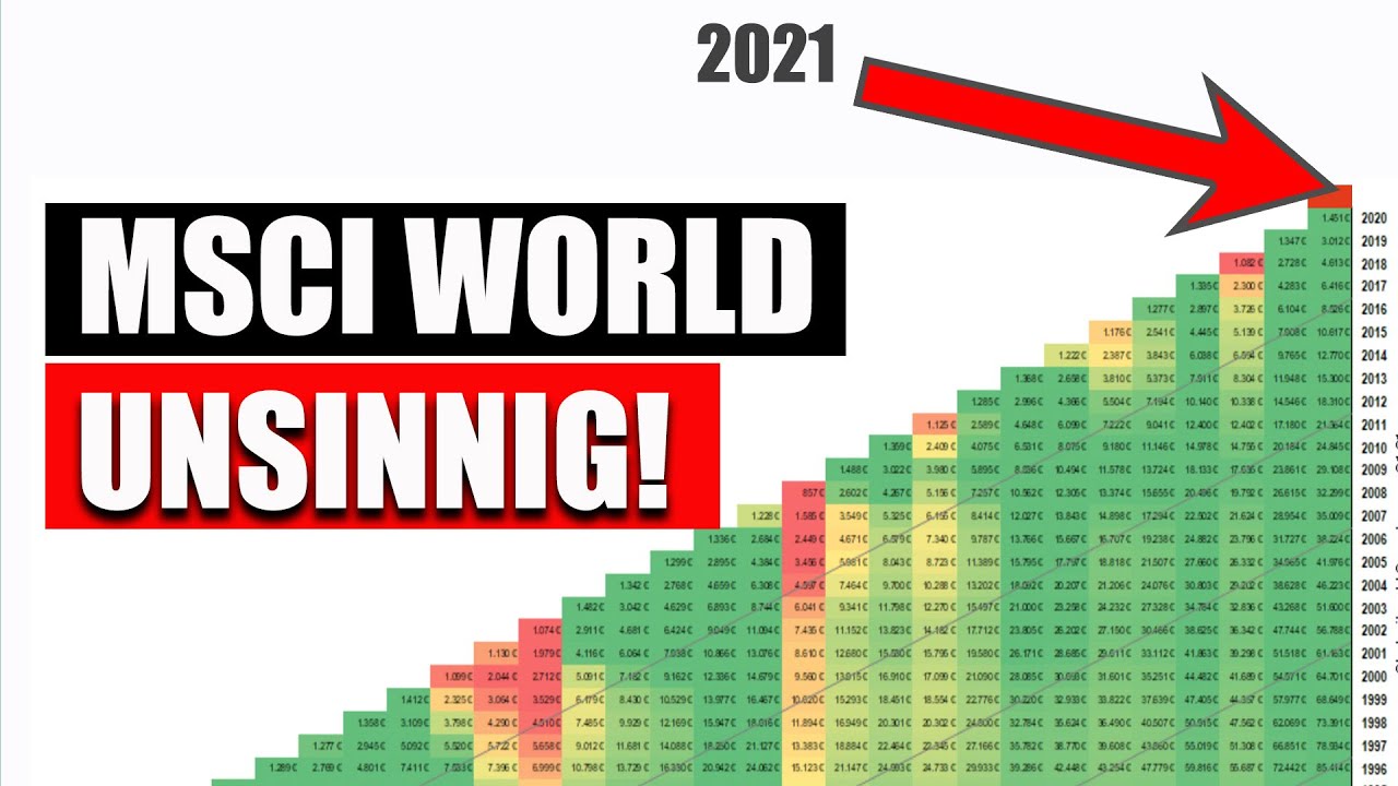 SO investierst du RICHTIG in ETF's (wichtig!) - YouTube