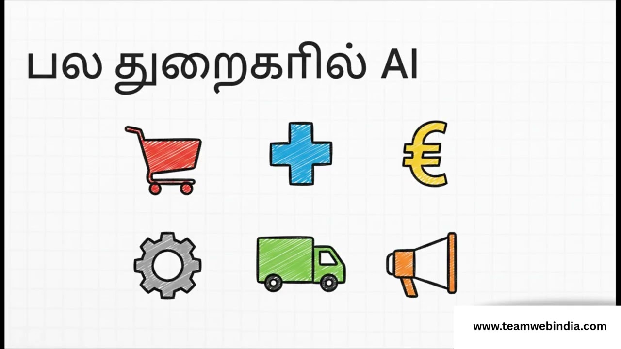 Grow Your Business Online with Team Web India | Digital Marketing & Web Design Services