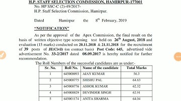 HPSSSB Hamirpur JE Civil Post code 645 Final Result