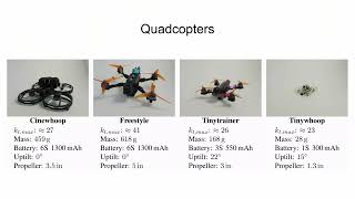 Adaptive Quadcopter MPC Using Remote Monocular Vision