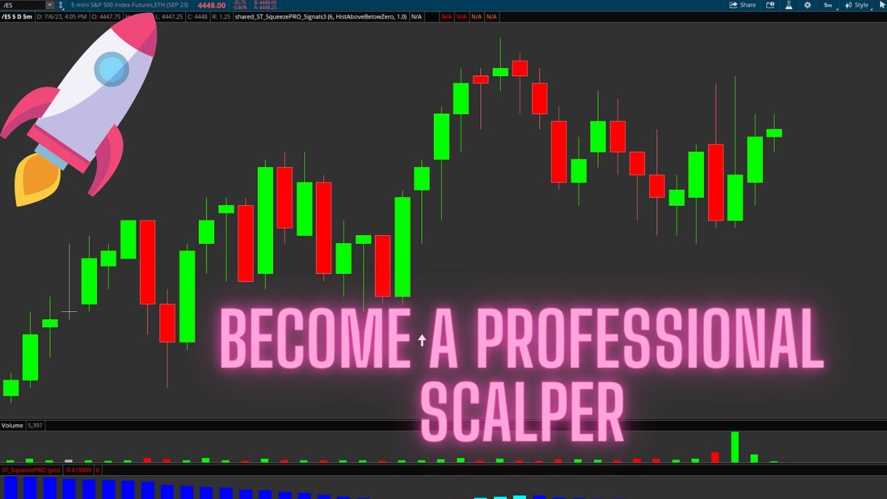 Become A Scalping MASTER ($QQQ Day Trade Recap)