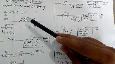 PLC programming   Blinking in hindi