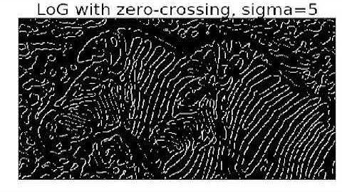 Marr-Hildreth algorithm | Zero-Crossing Edge Detector | LOG | python implementation