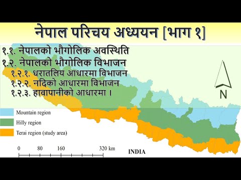 Nepal Parichaya part 1 | Geography of Nepal | River & Climate in Nepal | Loksewa Class