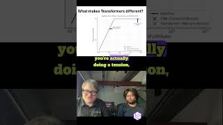 Transformers Memory Bound vs CNN