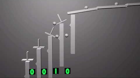 Mechanical Binary Counter