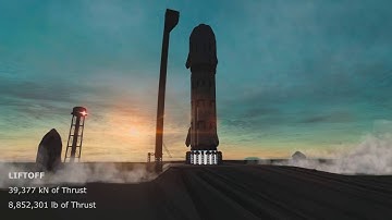 SpaceX Interplanetary Transport System in KSP