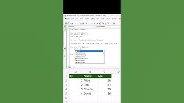 Speed Up Your Excel Workflow ⚡ | One-Click VBA Automation Trick! 🚀  #shortsvideo