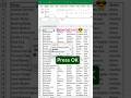 Excel sheet 😎💯#truedialogue #zarooratrishta #sanjubaba #windows #computer