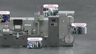 HanGlobal LabStar 330HD Hybrid Preview at LabelExpo Europe 2025