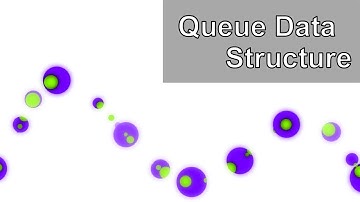 Queue Data Structure - هيكل بيانات الطَّابور
