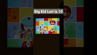 Jojo Circus Theme Song