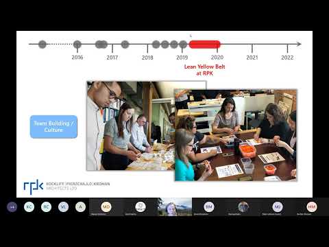 2022-01-21 | Lean-YEG, RPK Architects' Lean Journey