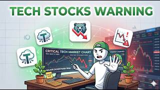 Tech Stocks Warning: Watch This Chart Before You Buy Anything