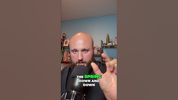 A falling wedge pattern is when price action funnels down