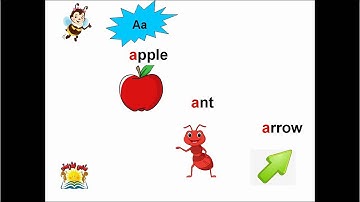 منهج كونكت للصف الاول الابتدائي الوحده السابعه connect primary 1 unit 7 بالصور الكرتونيه  وممتع جدا