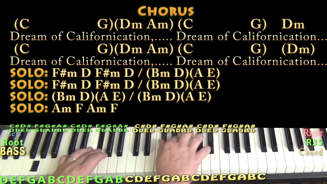 Californication (RHCP) Piano Lesson Chord Chart with Chords/Lyrics ...