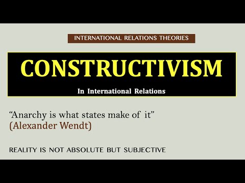Constructivism International Relations (Explained in English in 7 minutes)