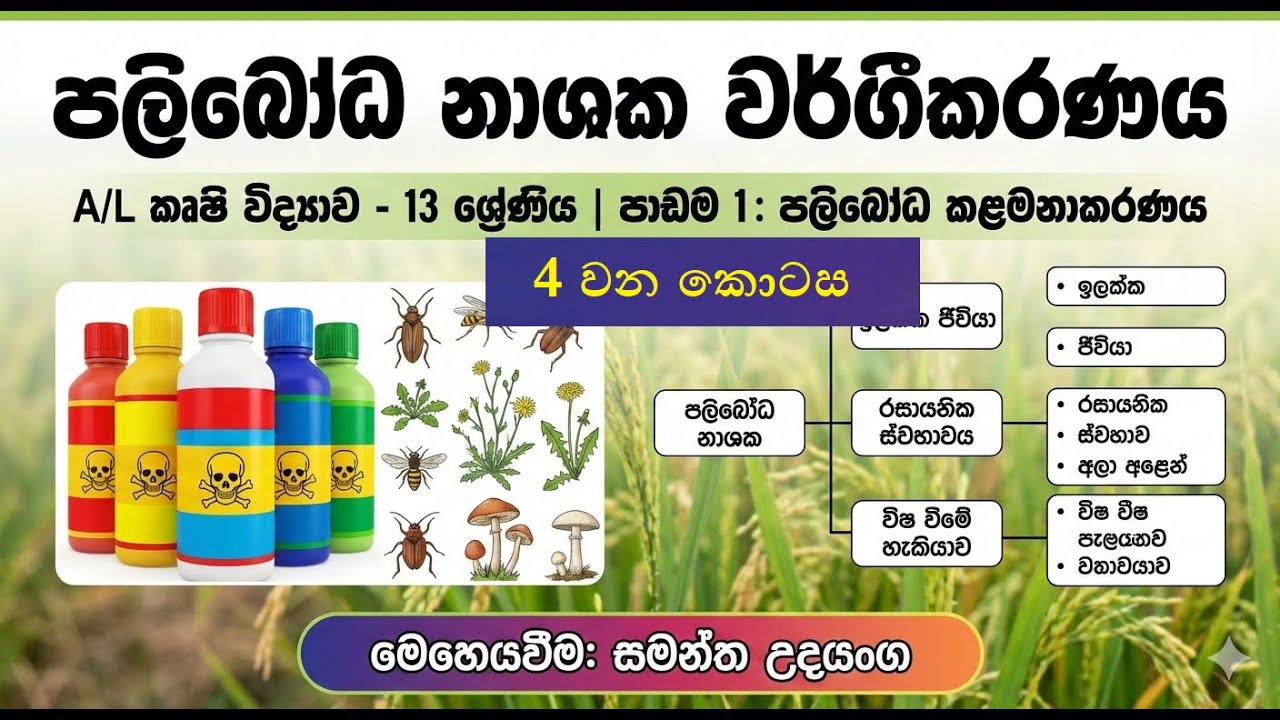 පලිබෝධ නාශක වර්ගීකරණය සරලව ඉගෙන ගනිමු |A/L Agriculture | 13 ශ්‍රේණිය