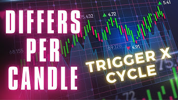 ROBOT DIFFER TRIGGER CYCLE PER MINUTE