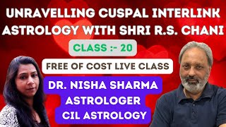 Birth Time Rectification Example using Cuspal Interlink Astrology Rules | CIL Live Session Class 20