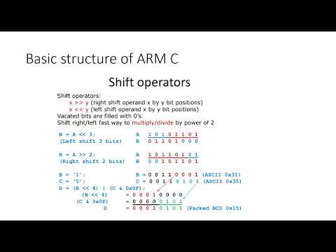 Module 4 Introduction