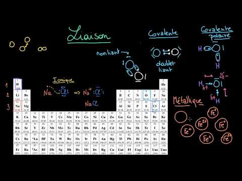 Vidéo: Quels sont les électrons délocalisés dans une structure métallique ?