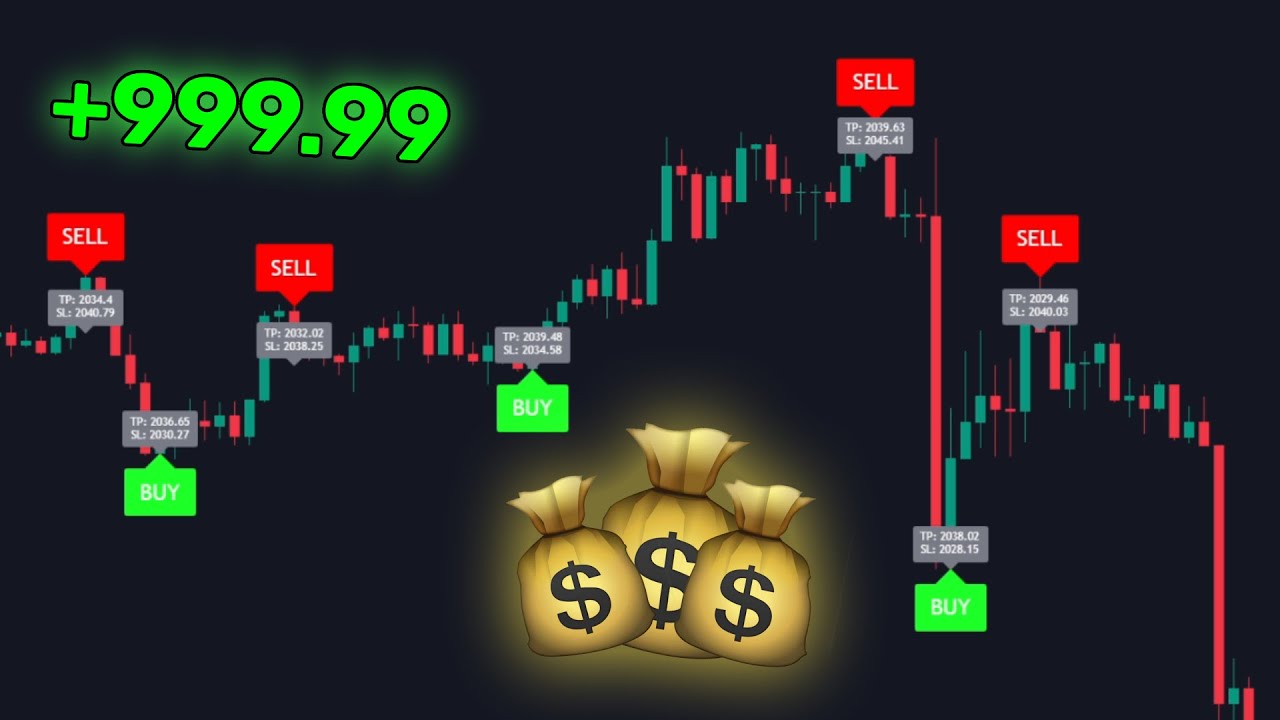 GainzAlgo V2 Demo Video