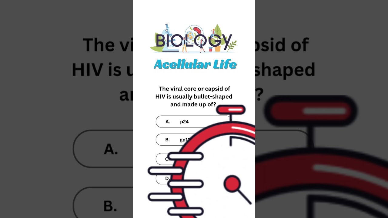 Mdcat | Biology | Acellular Life 