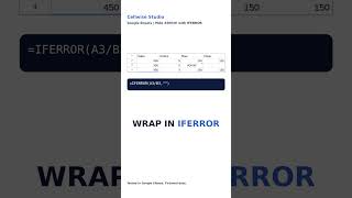 Hide #DIV/0! errors in Google Sheets with IFERROR