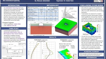 Expert Series: LEM vs 2D/3D FEM Case Study