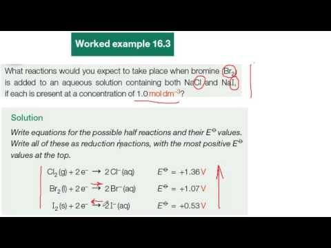 Predicting the direction of redox reactions