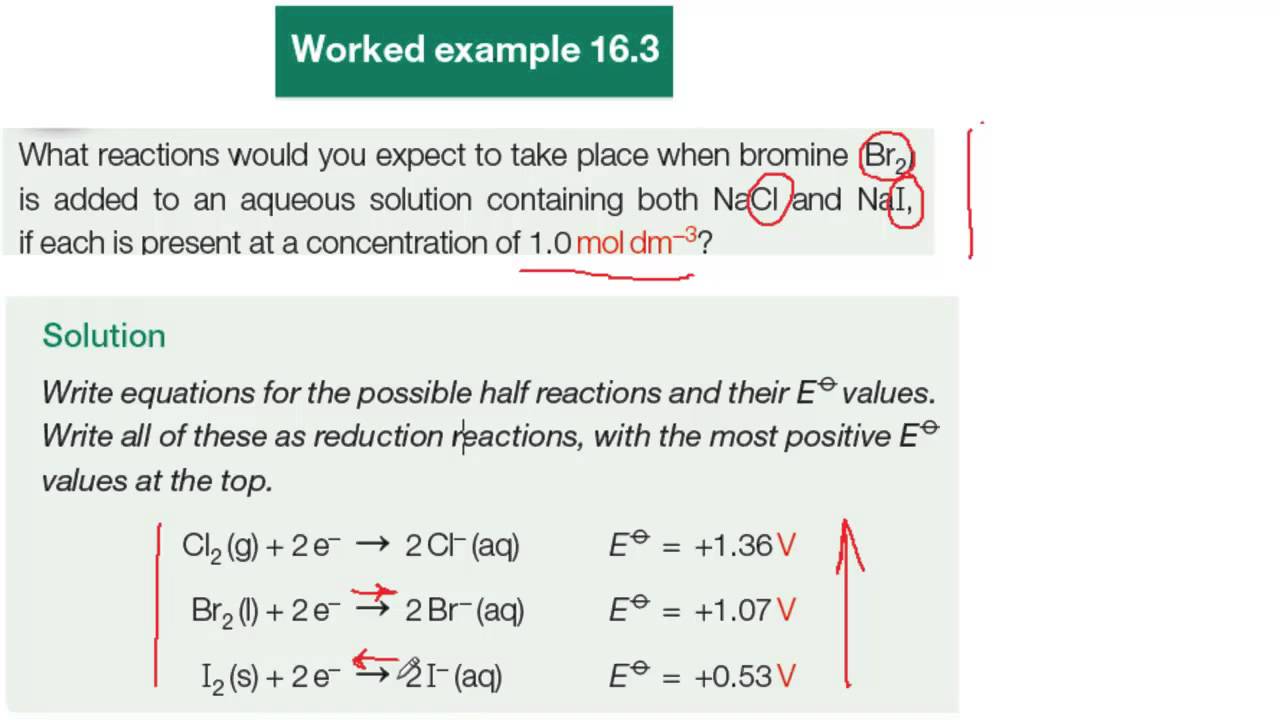 Predicting The Direction Of Redox Reactions