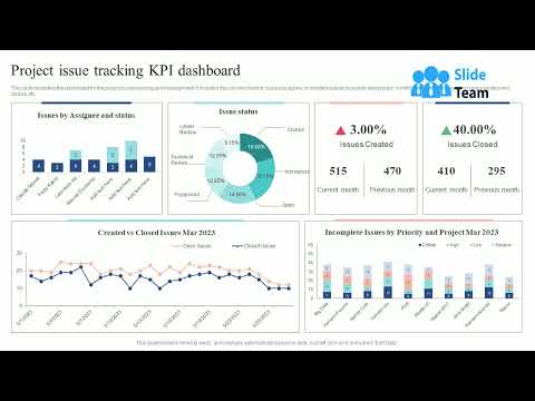 Project Issue Tracking KPI Dashboard