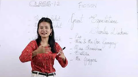 Class 12 Alt.English 21 Sept 2020 Topic : Great Ex...