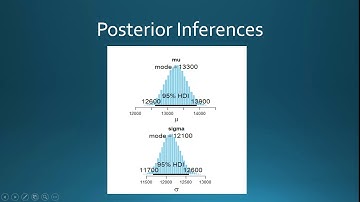 Application  of  Bayesian  Methods to  predict  the  insurance  charges