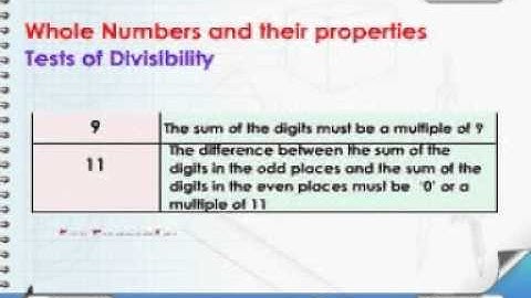 Learn Maths - Class 5 - Whole Numbers and Their Properties - Tests of Divisibility